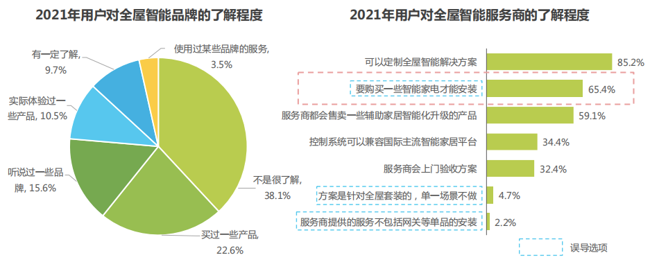 家居装修什么是家居装修？的最新报道(图1)