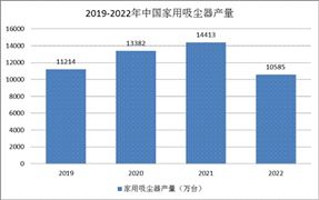 2024年中国全装修行业的市场发展现状及重点企业(图4)